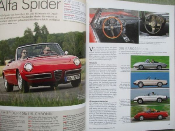 Motor Klassik Kauf-Ratgeber Italienische Klassiker