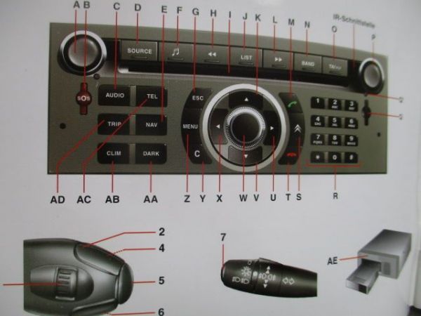 Citroen C5 NaviDrive Audiosystem Bluetooth 1-2006