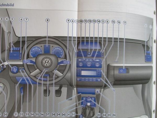 VW Touran (Typ 1T) 11.2005