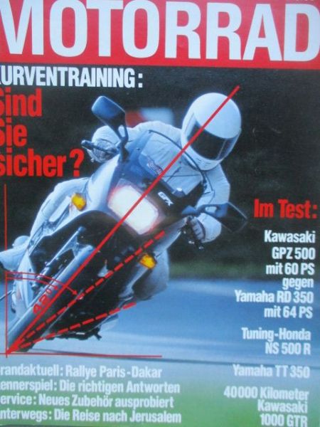 Motorrad 3/1987