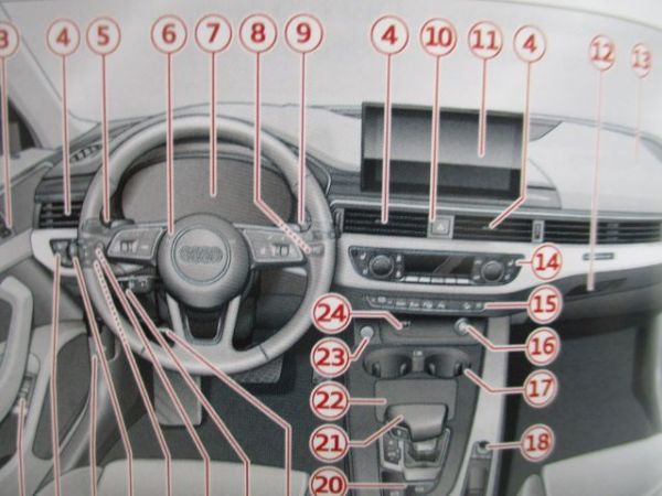 Audi A4 (typ 8W) Instructieboekje 11.2022