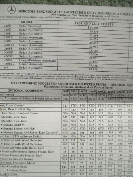 Mercedes Benz Pricelist 1979 USA