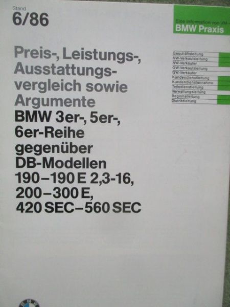 BMW 3er/5er/6er Reihe Argumenter +W201,W124 C126