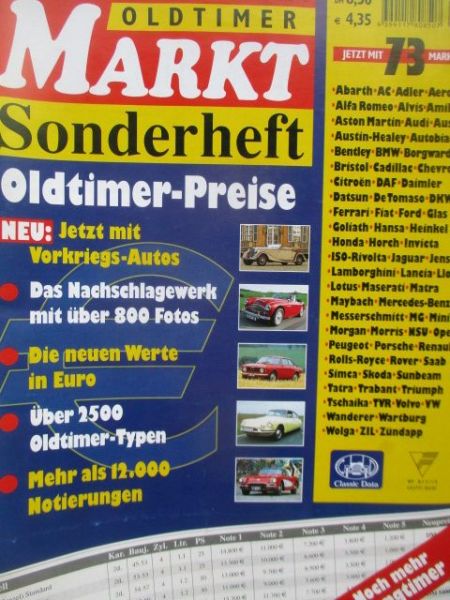 Oldtimer Markt Sonderheft Nr.28 2002