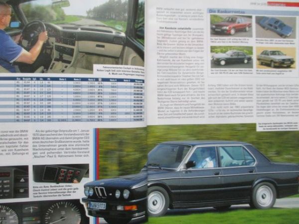 Oldtimer Markt 5/2014