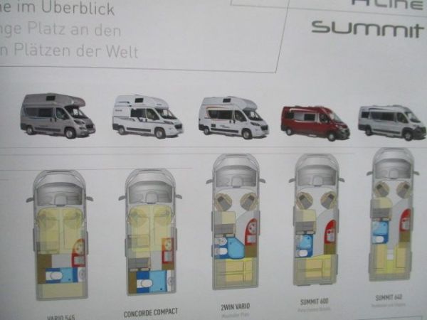 Pössl Camping Cars 2019