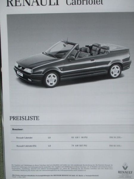 Renault Cabriolet +RSi März 1995