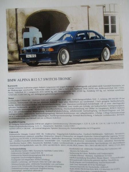 Alpina März 1995