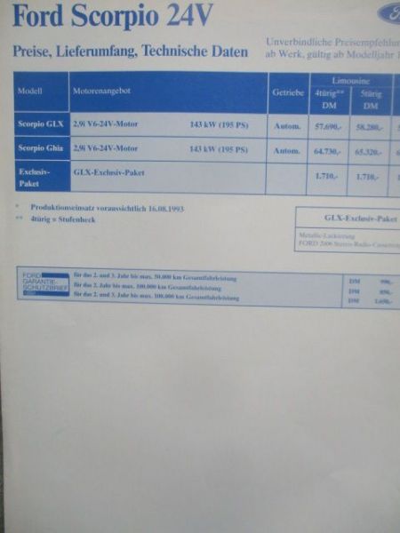 Ford Scorpio 24V Modelljahr 1994