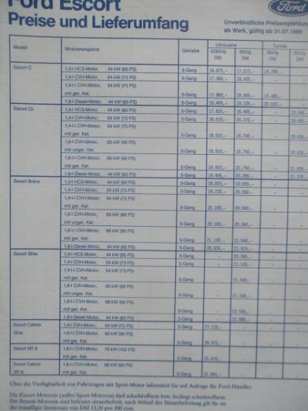 Ford Escort Preise 31. Juli 1989