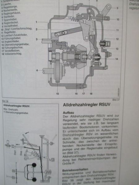Bosch Dieselmotor-Management