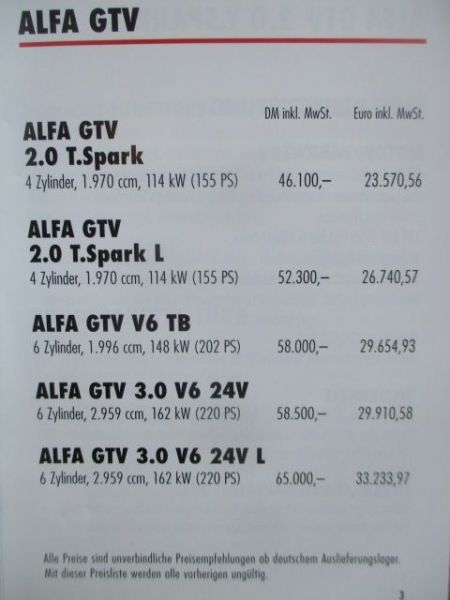 Alfa Romeo GTV Januar 1999