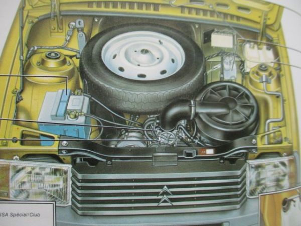 Citroen Visa II Betriebsanleitung Modelljahr 1982