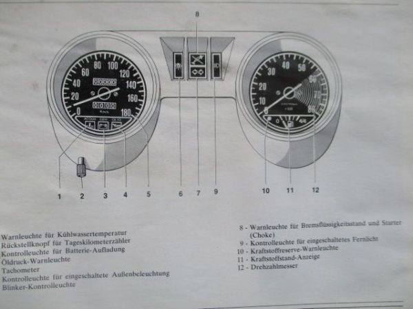 Alfa Romeo ti 1.3 1.5 November 1978