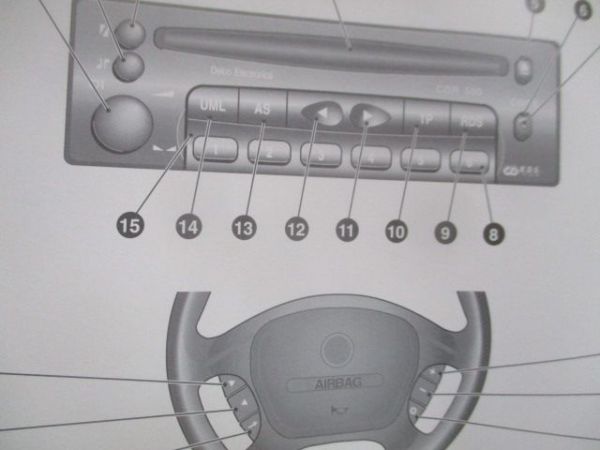 Opel CDR 500 April 1996