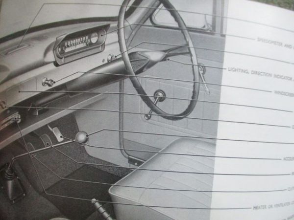 Ford Cortina MK1 Owners Handbook June 1965 Englisch