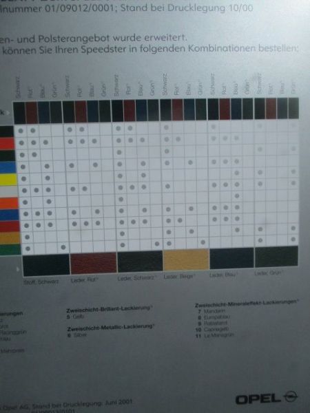 Opel Speedster Prospekt Oktober 2001