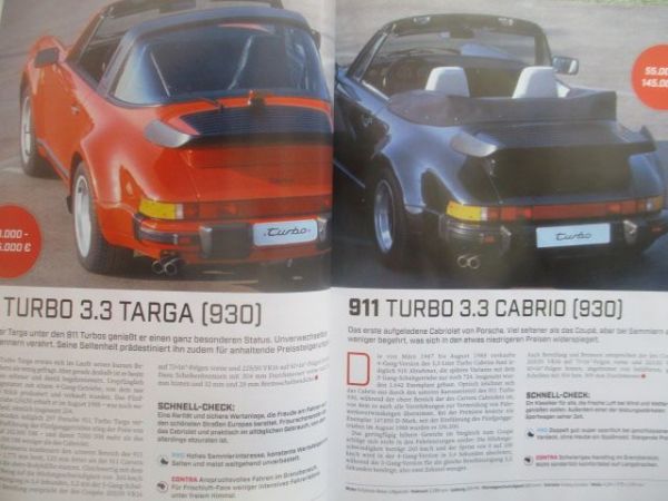 Porsche Supersportler 1970-2020er