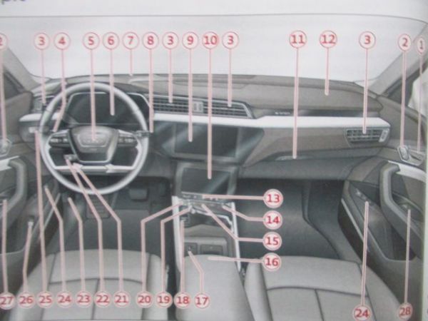 Audi A6 (4K) Limousine +Avant 40TDI 45TDI 50TDI 55TFSI quattro 11/2018