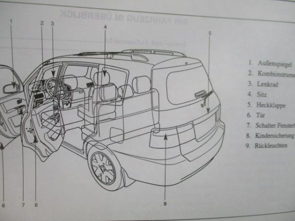 Kia Carens Bordbuch Deutsch 2004
