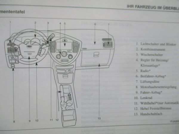 Kia Carens Bordbuch Deutsch 2004
