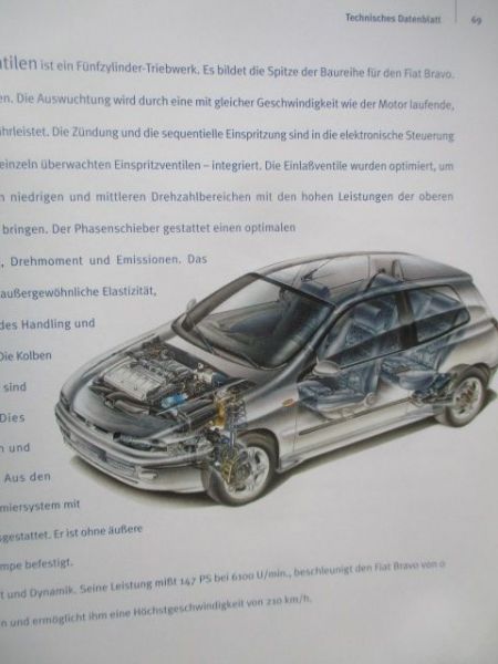Fiat Bravo Brava Die Formen des Begehrens 1995