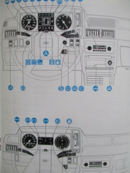 Ford Escort III Generation November 1981