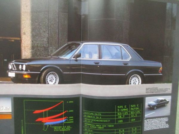 BMW 525e +Katalysator E28 März 1985