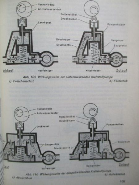 Verlag Heinrich Vogel Kurt Albrecht Kraftfahrtechnischer Leitfaden