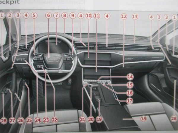 Audi A6 (4K) Limousine Avant +allroad Juni 2021