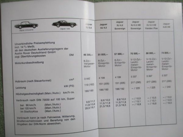 Jaguar Preisliste Modelljahr 1983