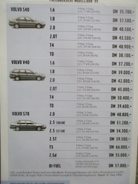 Volvo Preisübersicht Modelljahr 1999