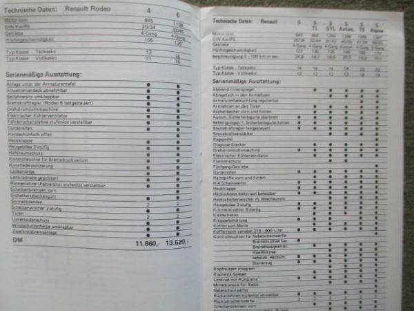 Renault Preisliste Modell 1979
