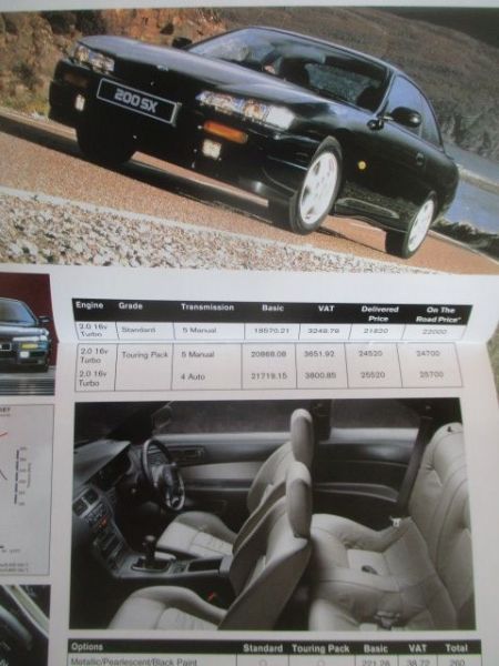 Nissan Range Price List January 2000