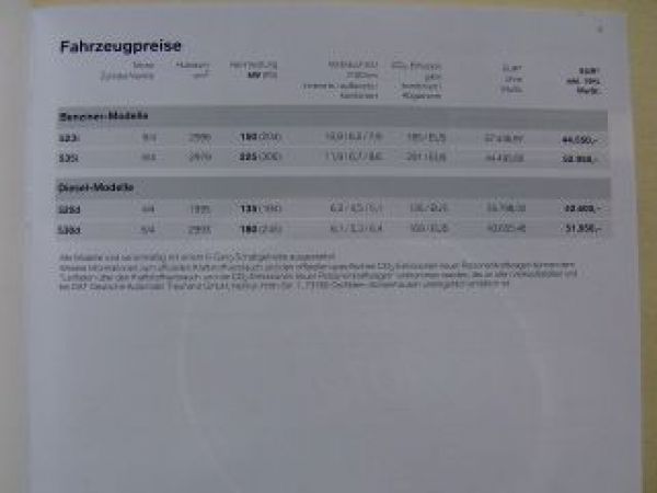 BMW 5er Touring F11 523i 535i 520d 530d März 2010
