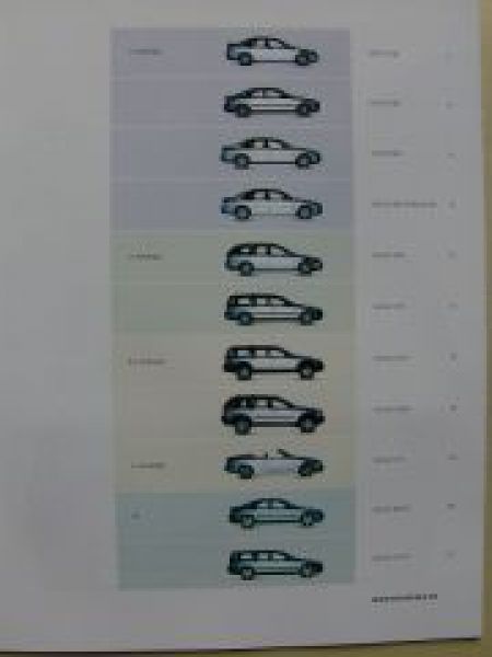 Volvo Range 2004 S40 S60 S80 V40 V70 XC70 XC90 C70 S60R V70R