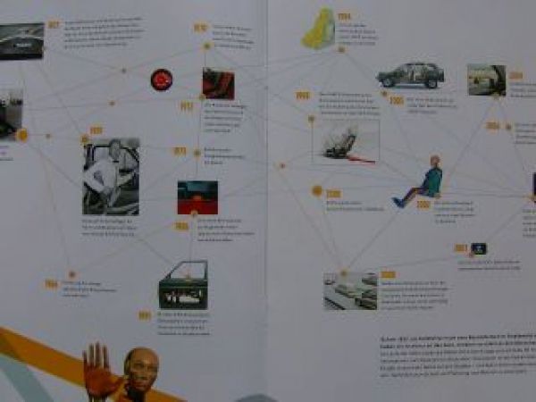 Volvo Sicherheitsprospekt 1959-2008 +alle Modelle NEU