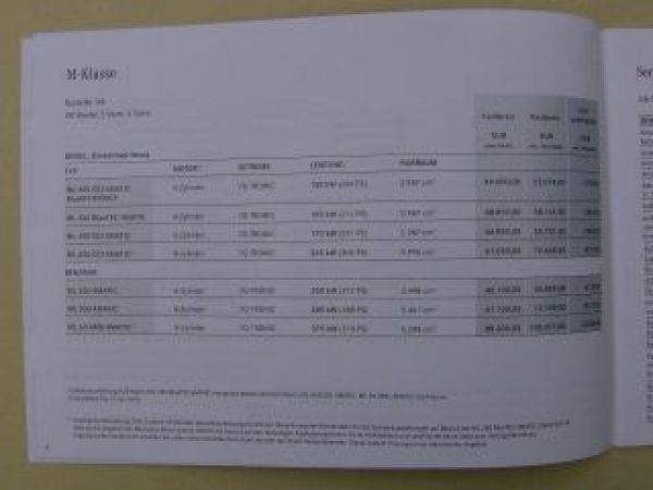 Mercedes Benz M-Klasse BR164 Mai 2010 +BlueEFFICIENCY