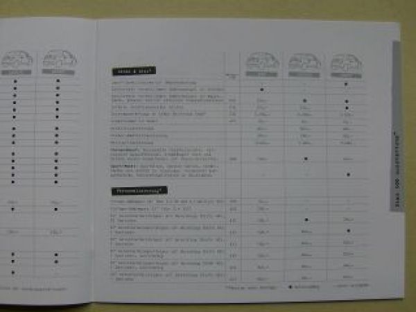 Fiat 500 Pop Lounge Sport 10.September 2007 NEU