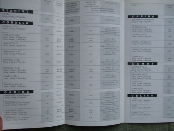 Toyota PKW & Offroad Programm Preisliste 15. April 1991