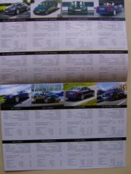 Alpina Automobile Meisterwerke 2010 +B7 Turbo F01 Poster NEU