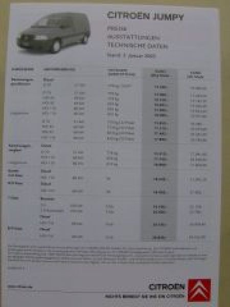 Citroen Jumpy Prospekt Juni 2004 NEU