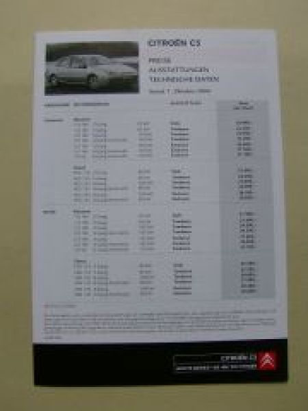 Citroen C5 1.Oktober 2004 Limousine Kombi