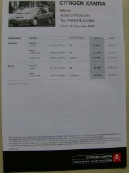 Citroen Xantia Limousine Kombi November 2000