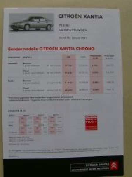 Citroen Xantia Limousine Kombi Chrono Januar 2001