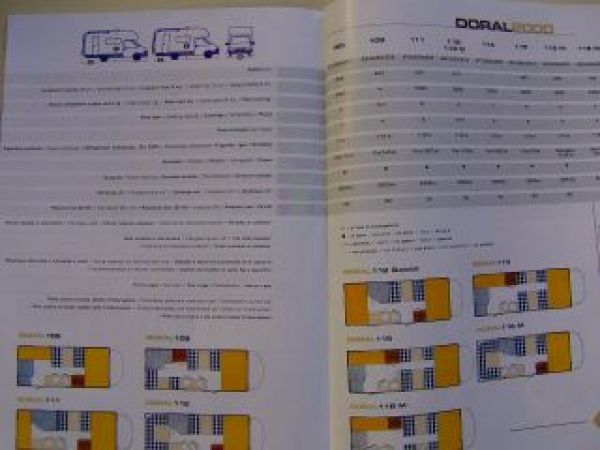 elnagh 1950/2000 King, Sleek, Doral, Marlin Prospekt Italien