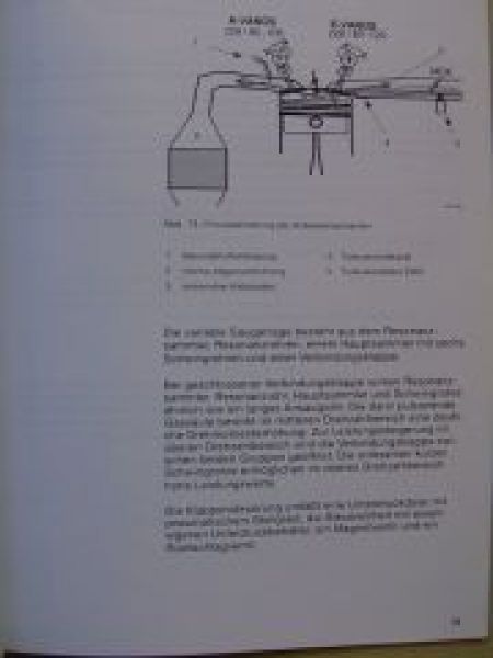 Motor M52TU EU3/LEV Motorsteuerung MS42 Oktober 1997 E46