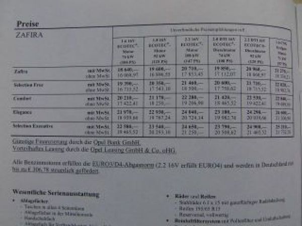 Opel Zafira A 25.Januar 2002