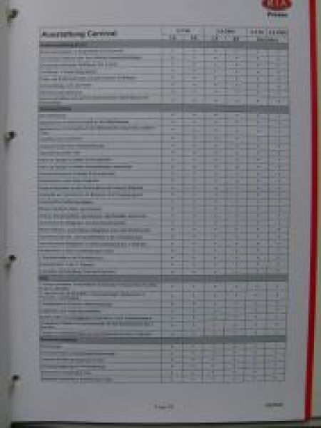 Kia Roadshow Pressemappe März 2003 Rio,Shuma II, Magentis