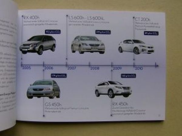 Lexus Paris 2010 CT200h ISF IS250C IS200h